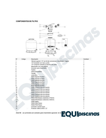 REPUESTO DIFUSOR 126MM PARA FILTRO EMAUX