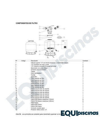 REPUESTO DIFUSOR DE 115MM PARA FILTRO EMAUX