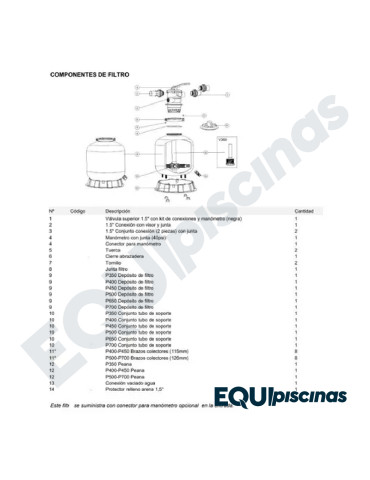 REPUESTO EMPACADURA DE VALVULA PARA FILTRO EMAUX SERIE P