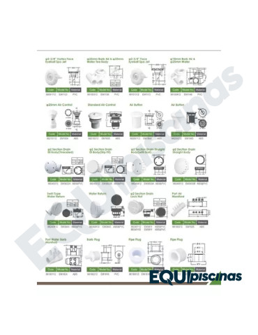 BOQUILLA DE PISO BLANCA EMAUX EM2207