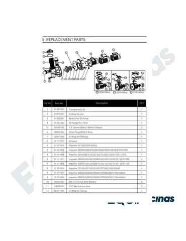 REPUESTO CAPACITOR BOMBA EMAUX DE 1/4 HP SERIE SS