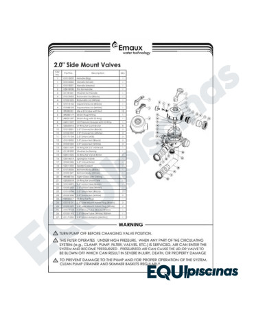 REPUESTO O'RING PARA TAPA VALVULA MULTIPORT MARCA EMAUX