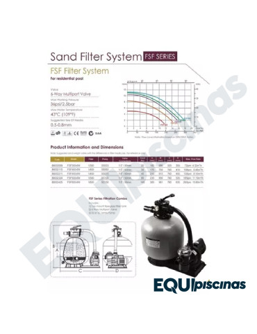 PACK POOL EMAUX FILTRO 14" + BOMBA SS 0,20 HP