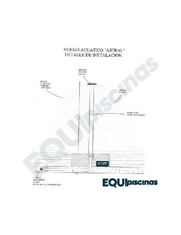 FUENTE HONGO ANDRADE POOLS MOD. ASTRAL EN ACERO INOX Y FIBERGLASS