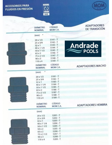 ANILLO PVC 25X3/4" ROSCA-PEGA
