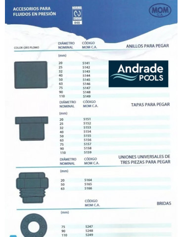 ANILLO PVC 90mm PARA PEGAR