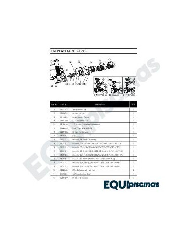 REPUESTO O´RING FLANGE PARA BOMBA EMAUX SERIE SS