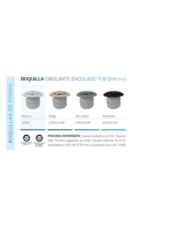 Boquilla De Retorno (fondo) Para Piscina Astral Automática