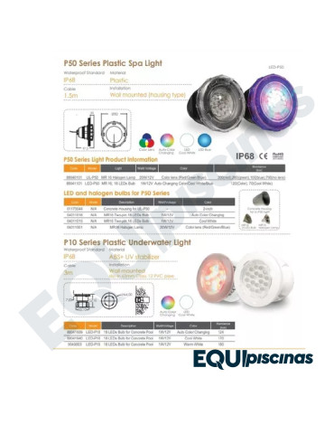 Reflector Piscina Led Spa 12v, 1w, 18 Bulbs Emaux P50 Blanco