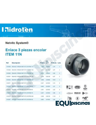UNION HIDROTEN NETVITE Ø 110 P/PEGAR