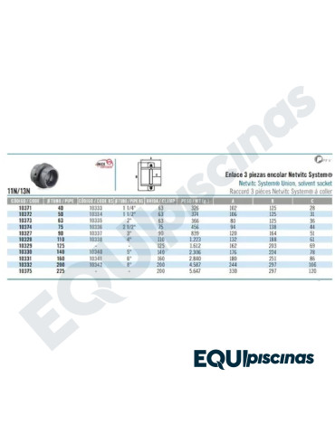 UNION HIDROTEN NETVITE Ø 200 P/PEGAR