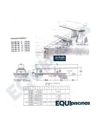 TABLA DE TRAMPOLIN 16 PIES EN FIBRA DE VIDRIO ANDRADE POOLS 4.80 MTS
