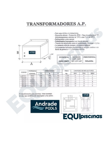 TRANSFORMADOR TRIFASICO 380V A 220V 9KWA CON CAJA