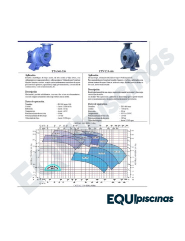 BOMBA ESPECIAL ALTO CAUDAL 1600GPM, 20 HP, 6"x6", 220V TRIFASICA