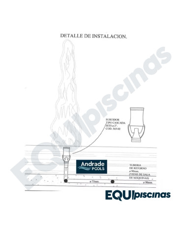 SURTIDOR TIPO CASCADA 1-1/2" EN PLASTICO ABS