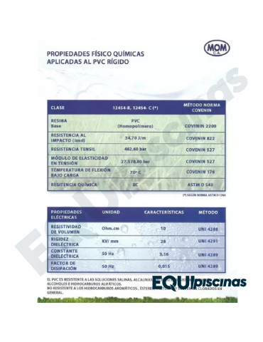 TUBO PVC 200mm x 6 mts ALTA PRESION E: 9.6mm (Milimétrico)