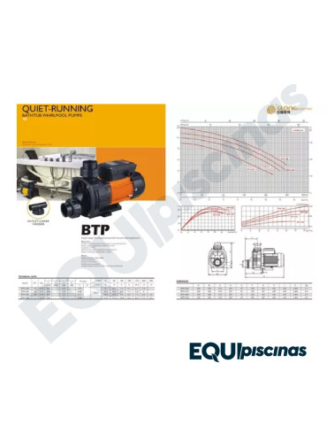 BOMBA PARA SPA ANDRADE POOLS, SERIE BTP-750, 1HP, PH-1, 110V